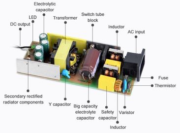 adattatore di corrente continua di CA di 12v 12.5a 150W per i dispositivi dei motori, 2 anni di garanzia