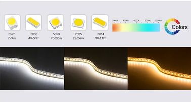 Lampade fluorescenti flessibili autoadesive del LED impermeabili con la larghezza del PWB di 2200k-2500k il TDC 10mm