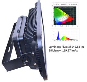 Luci di inondazione principali luminose eccellenti del Super Slim di Istruzione Autodidattica &gt;80 5 anni di garanzia per illuminazione all'aperto dello stadio